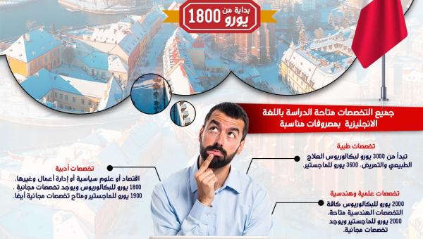 متضيعش فرصتك والحق احجز مكانك الان في اعرق جامعات بولندا